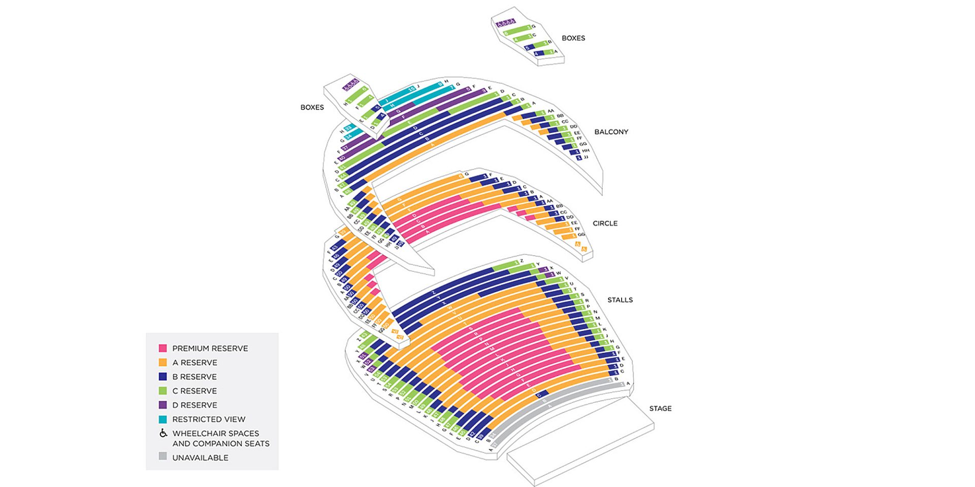Arts Centre Melbourne The Australian Ballet